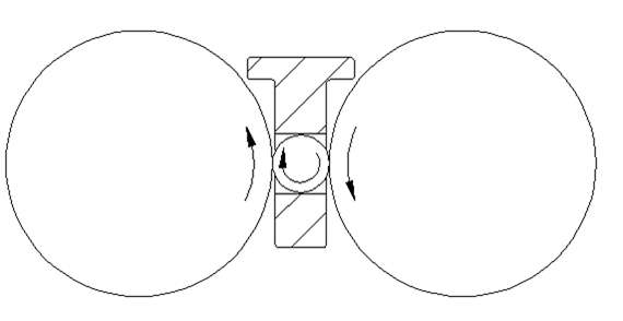 低(dī)摩擦力矩風(fēng)力發電(diàn)機(jī)主軸軸承