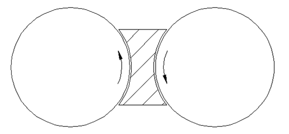 低(dī)摩擦力矩風(fēng)力發電(diàn)機(jī)主軸軸承